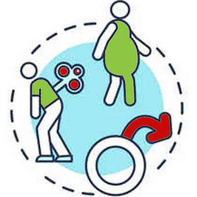 Lifestyle and Day To Day Problems