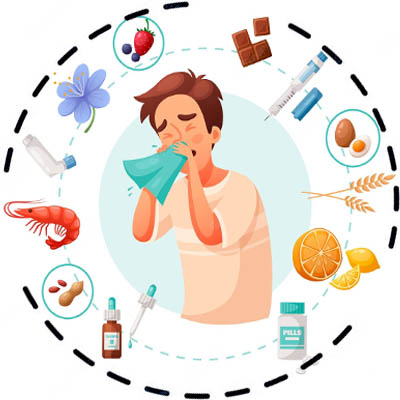 Allergies and Skin issues